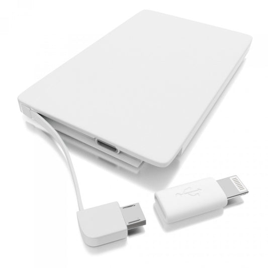 Power Bank Card